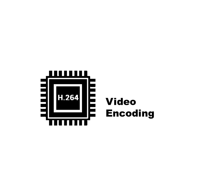 h264 encoding video stream encoder