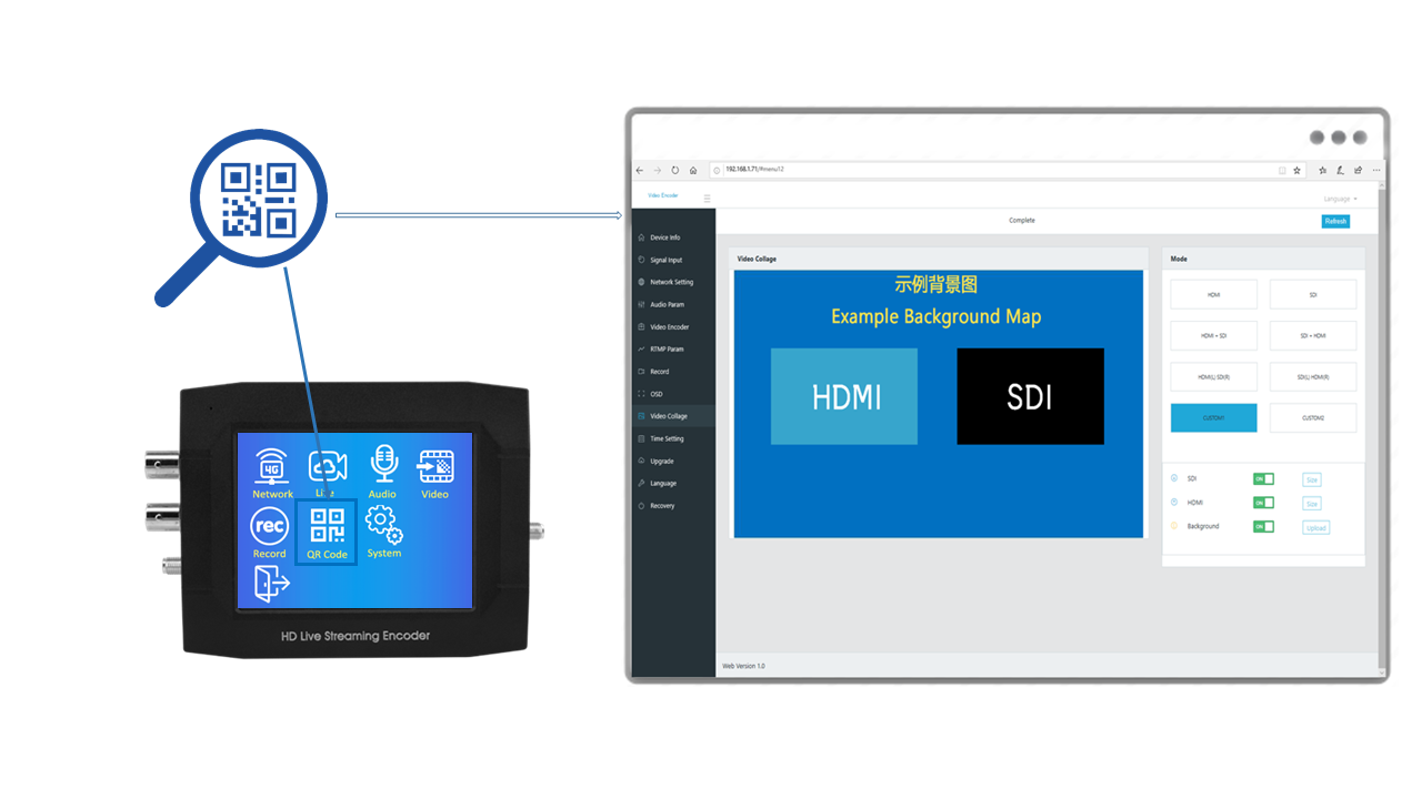 Best streaming video encoder local and remote control