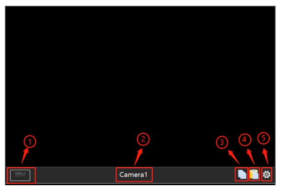 Signal source channel introduction picture