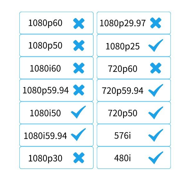 PTZcamera black magic atem (2)