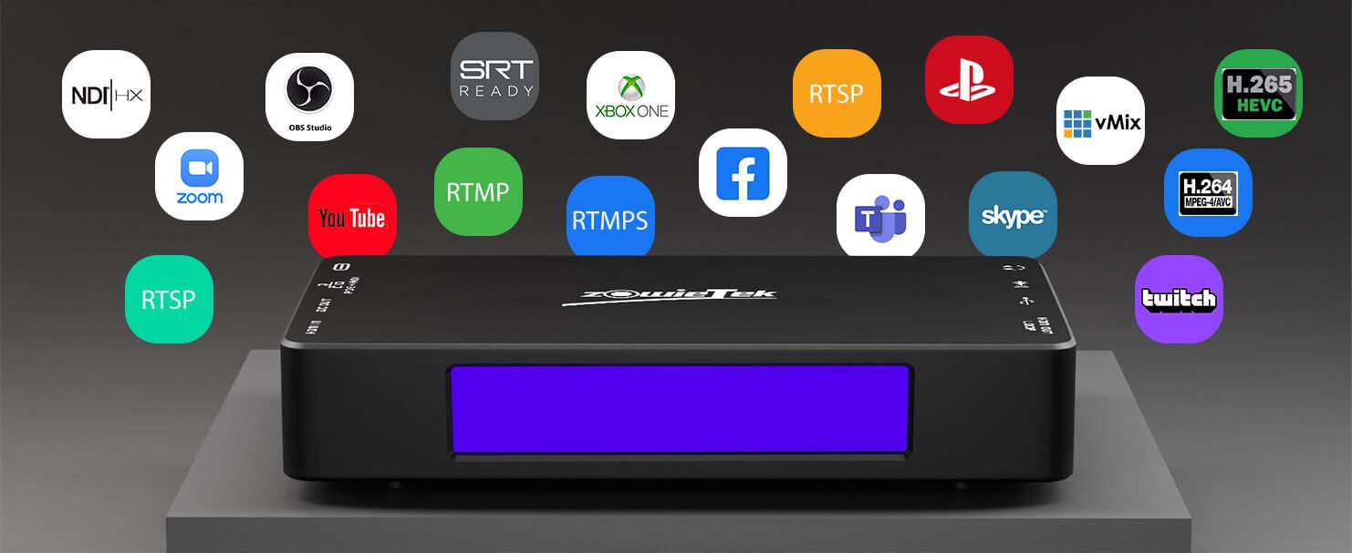 zowietek 4K NDI encoder decoder powerful encoding and decoding