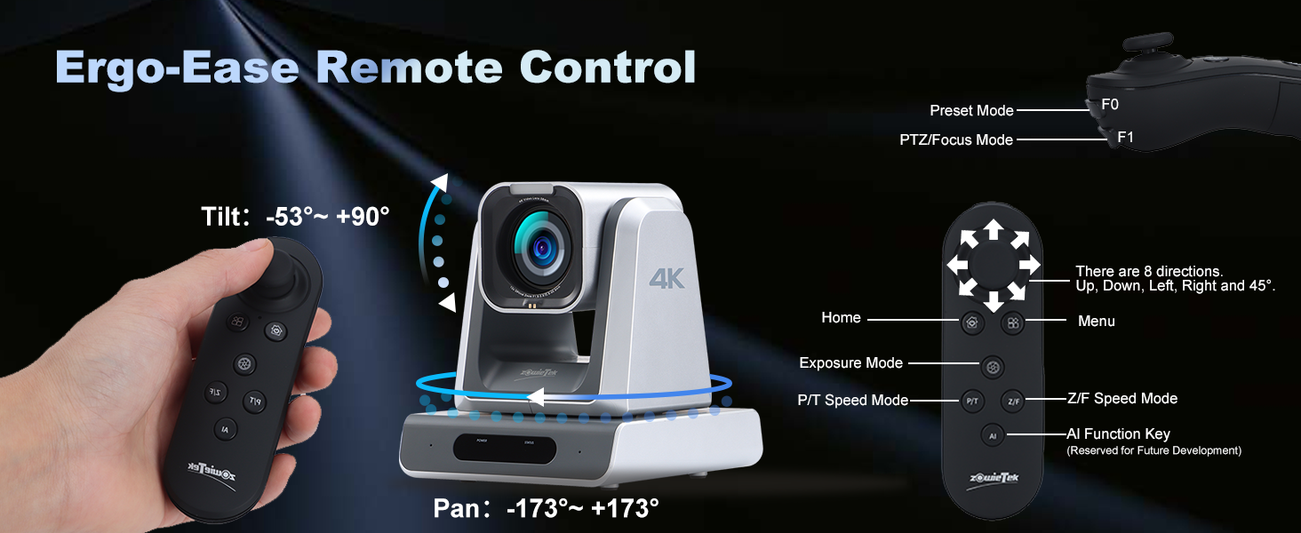 Ergo-Ease Remote Control