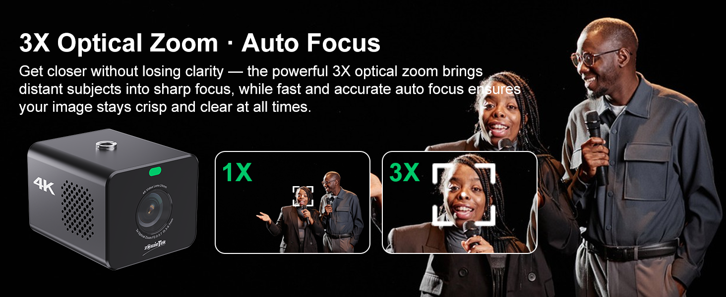 3X Optical Zoom with Fast Auto Focus