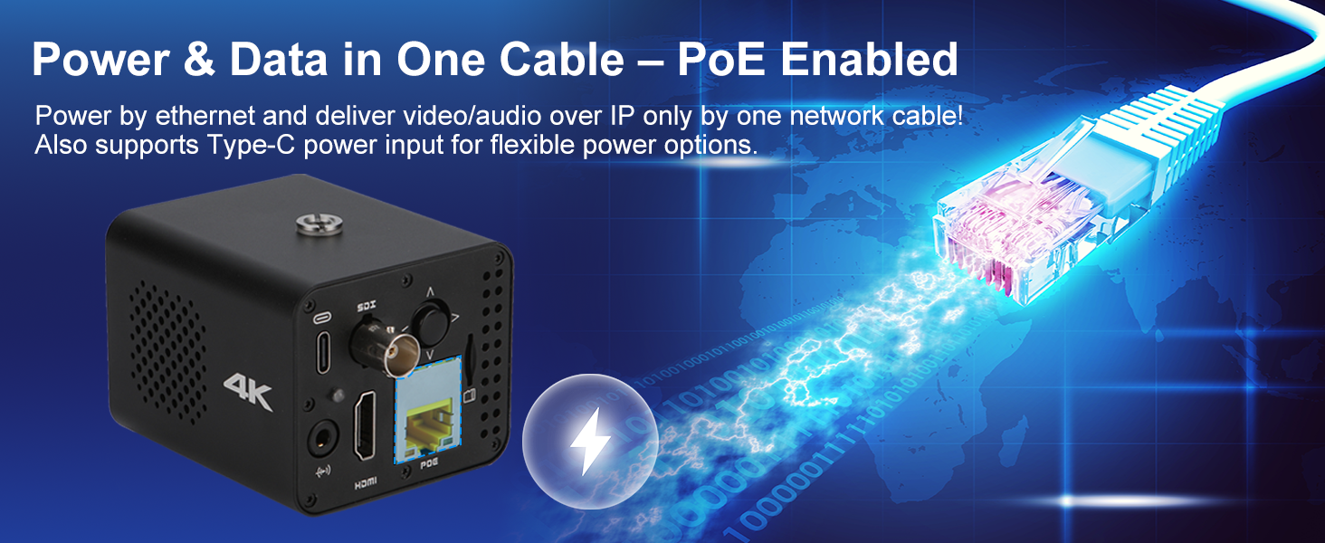 Versatile Camera for Every Application