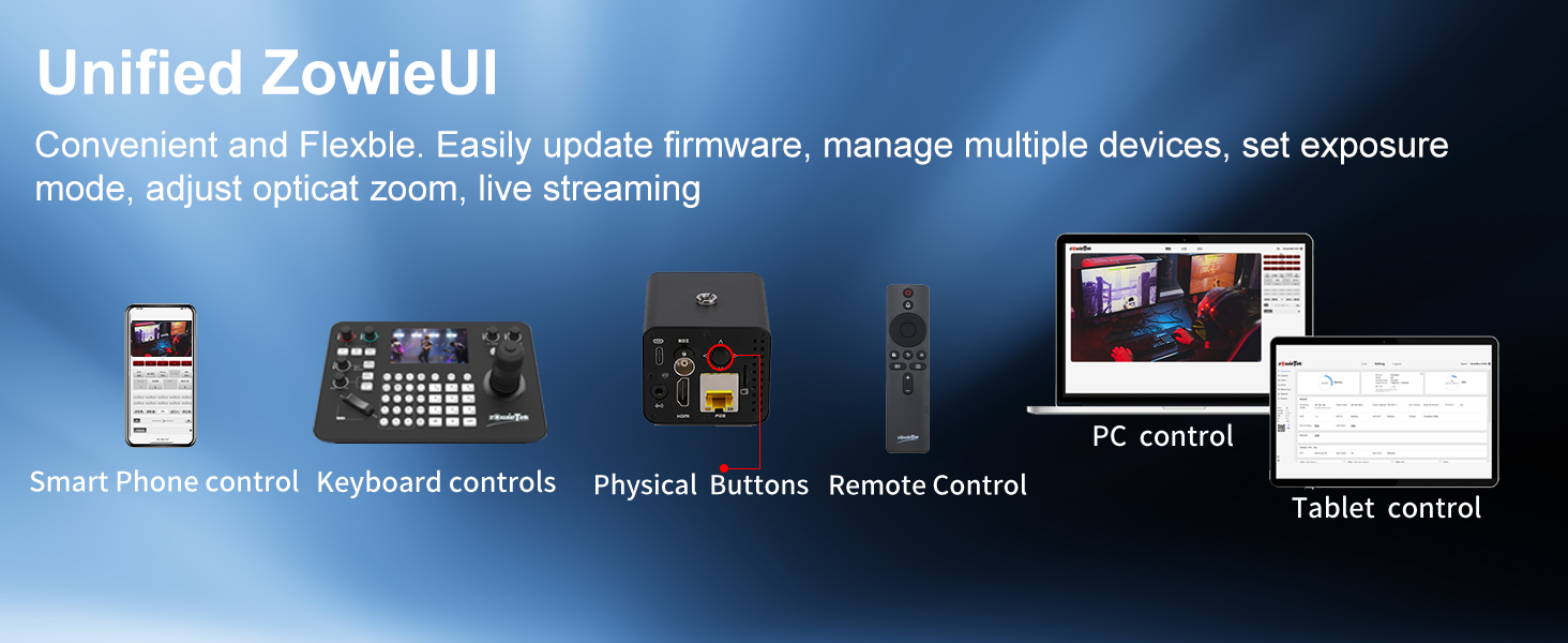 Unified Web Interface for Streamlined Management