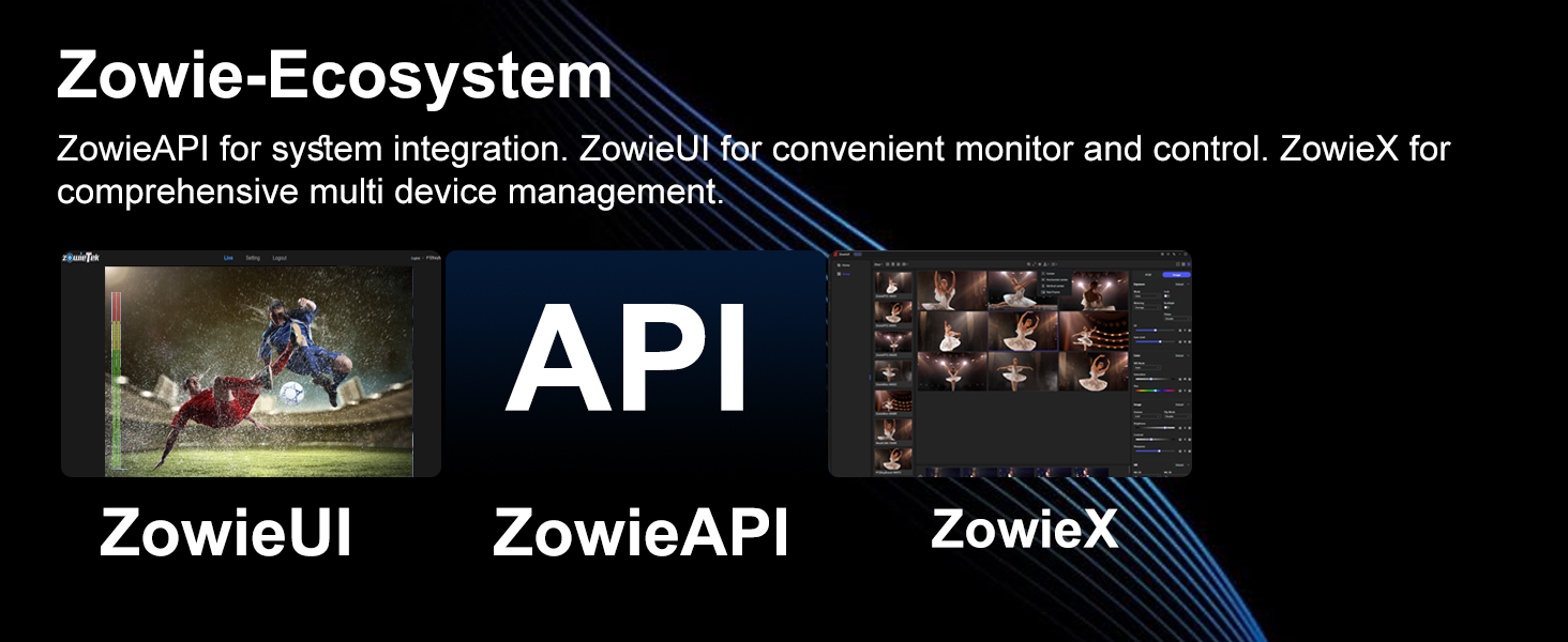 Zowie PTZ Keyboard Controller Software Ecosystem Featuring ZowieUI, ZowieAPI, and ZowieX